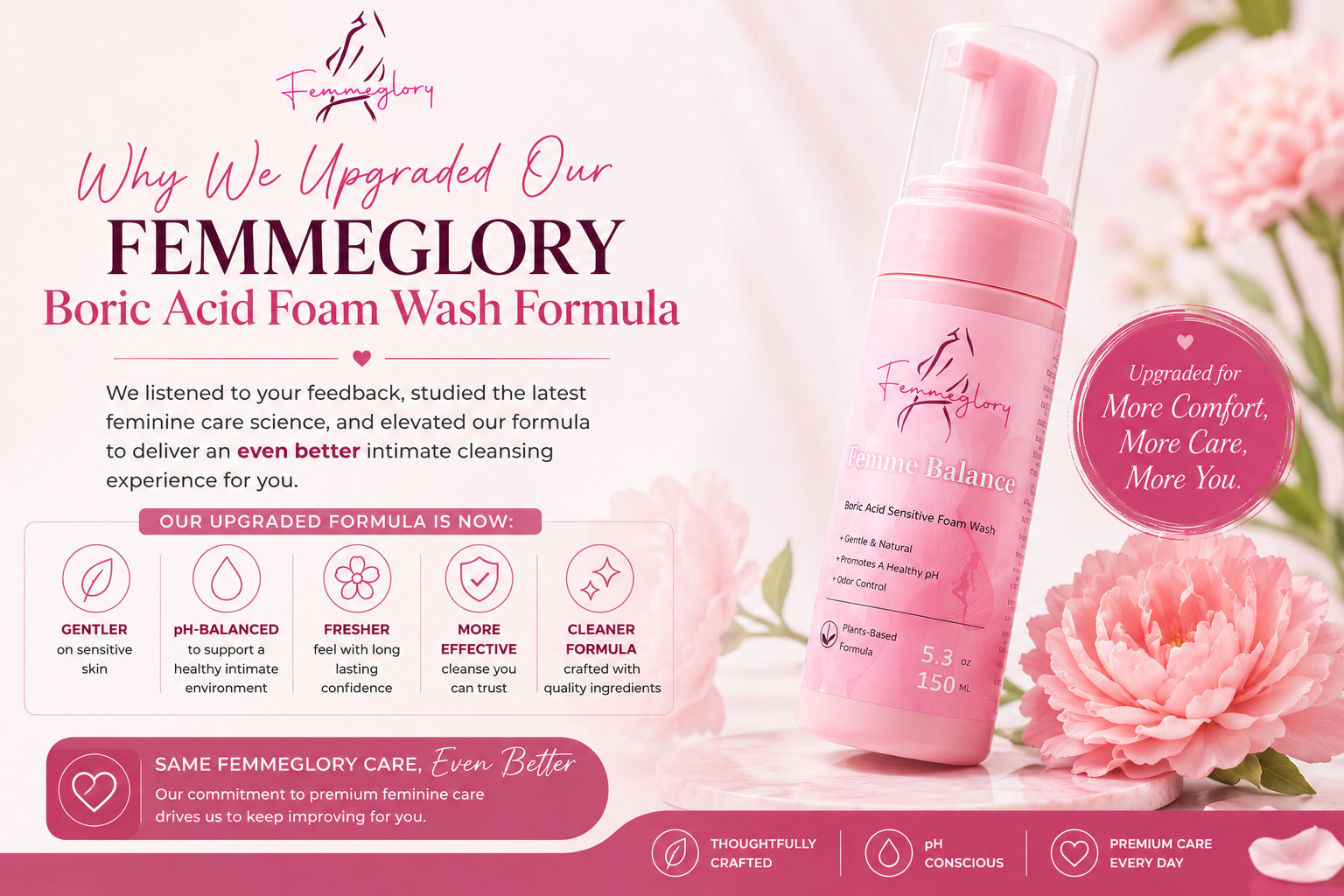 Why We Upgraded Our FemmeGlory Boric Acid Foam Wash Formula