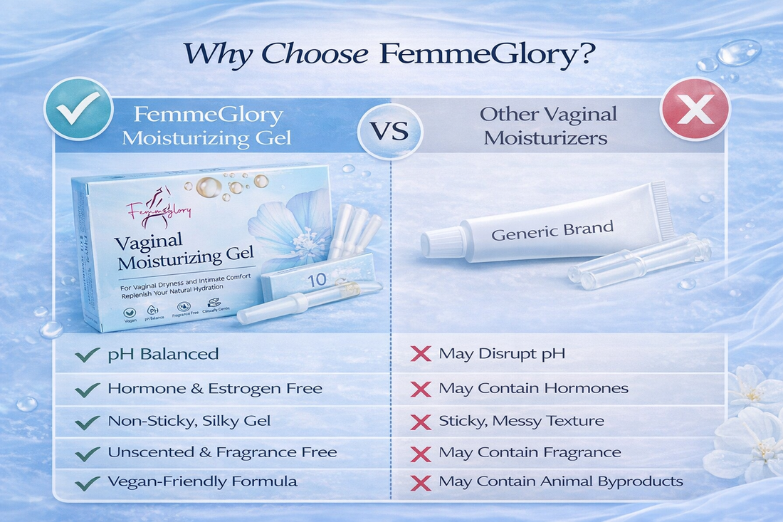 FemmeGlory Vaginal Moisturizing Gel