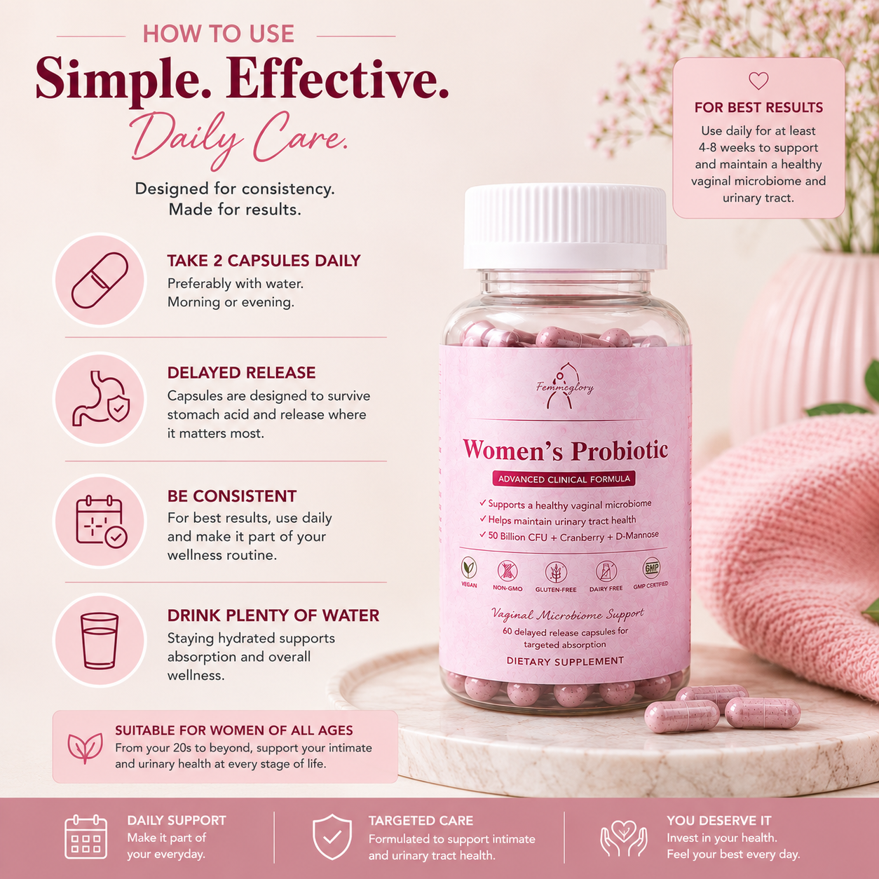 Women’s Advanced Vaginal, Urinary & Gut Microbiome Support