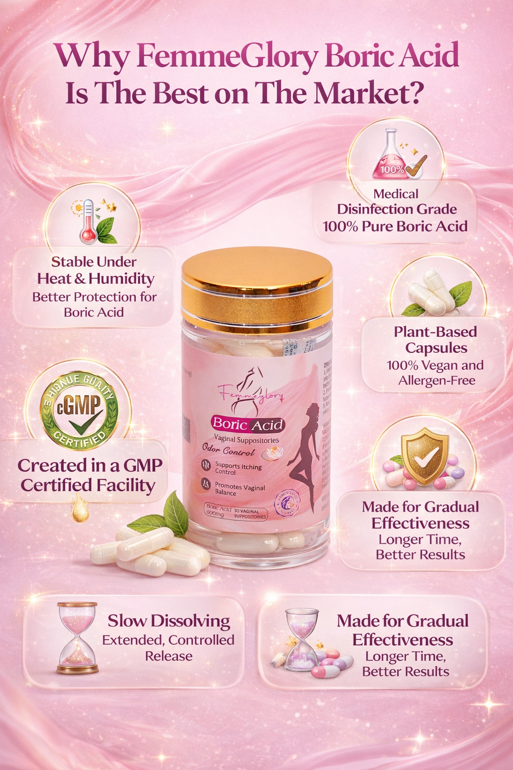 BORIC ACID SUPPOSITORIES 30's | Vaginal Support & pH Balance