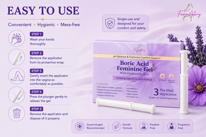 FemmeGlory Boric Acid Feminine Gel