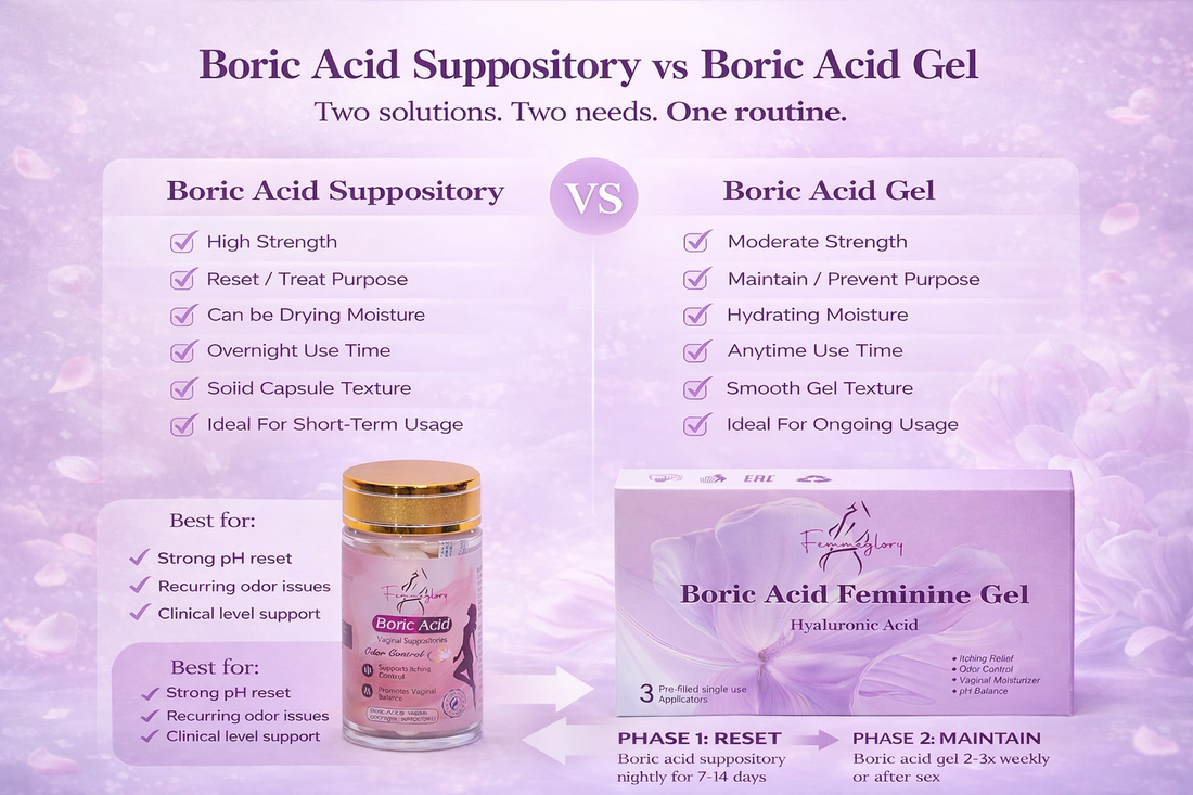 FemmeGlory Boric Acid Feminine Gel